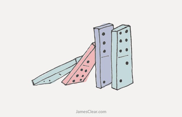 Hiệu ứng Domino