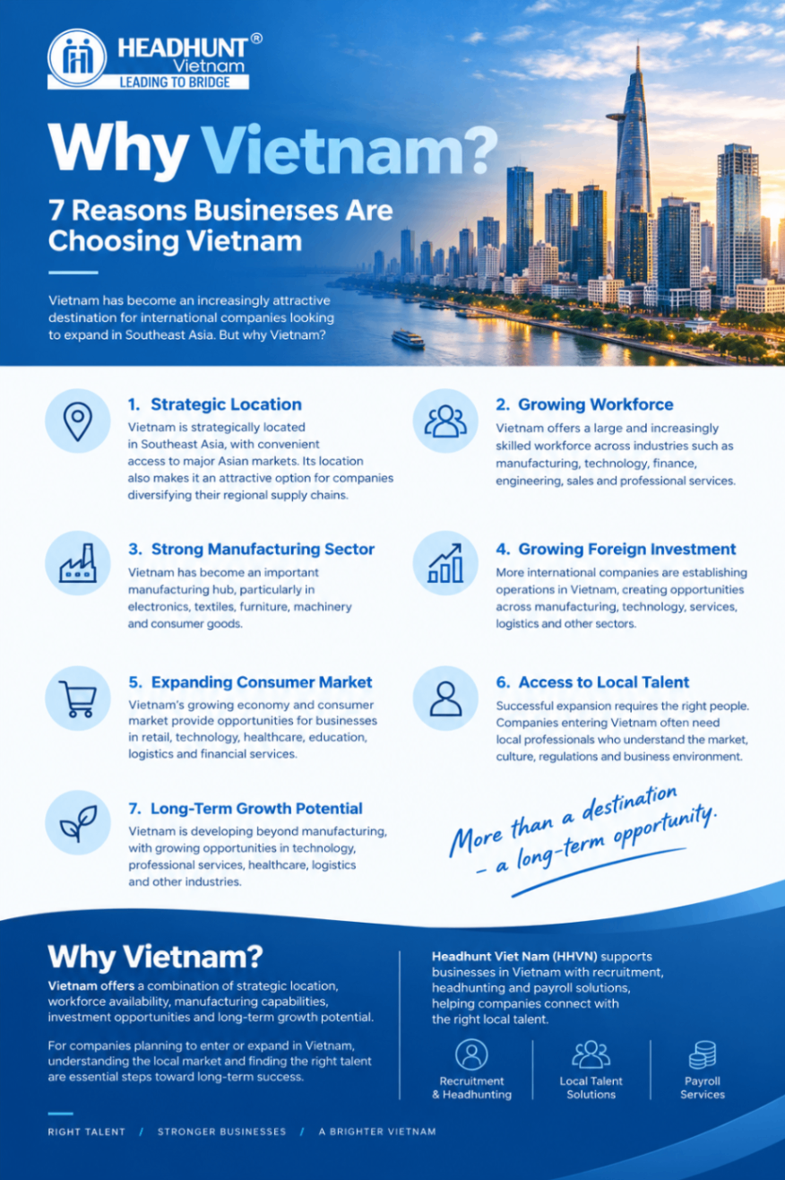 Why Viet Nam?